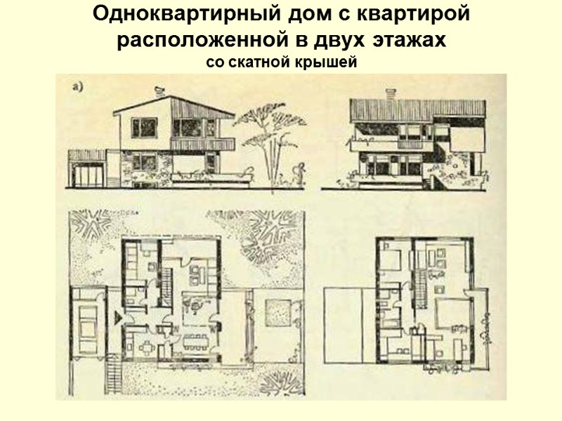 Одноквартирный дом с квартирой расположенной в двух этажах со скатной крышей